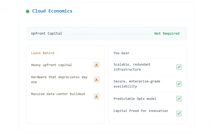 Cloud Economics Details