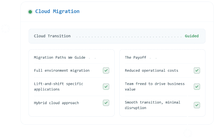 Cloud Migration Details