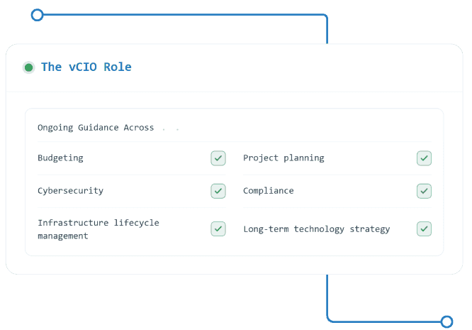 vCIO Responsibilities