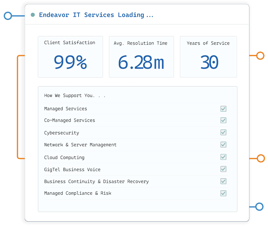 Endeavor IT Services